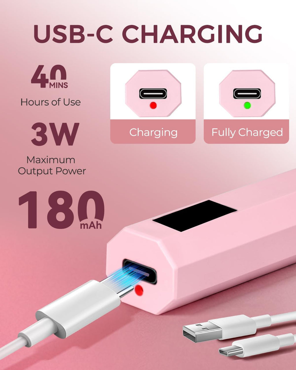 Luz UV para uñas, luz UV de mano para uñas, lámpara LED portátil de 3 W con 2 ajustes de temporizador, 20/60 segundos para esmalte de gel, hogar, salón de bricolaje para mujeres (rosa)