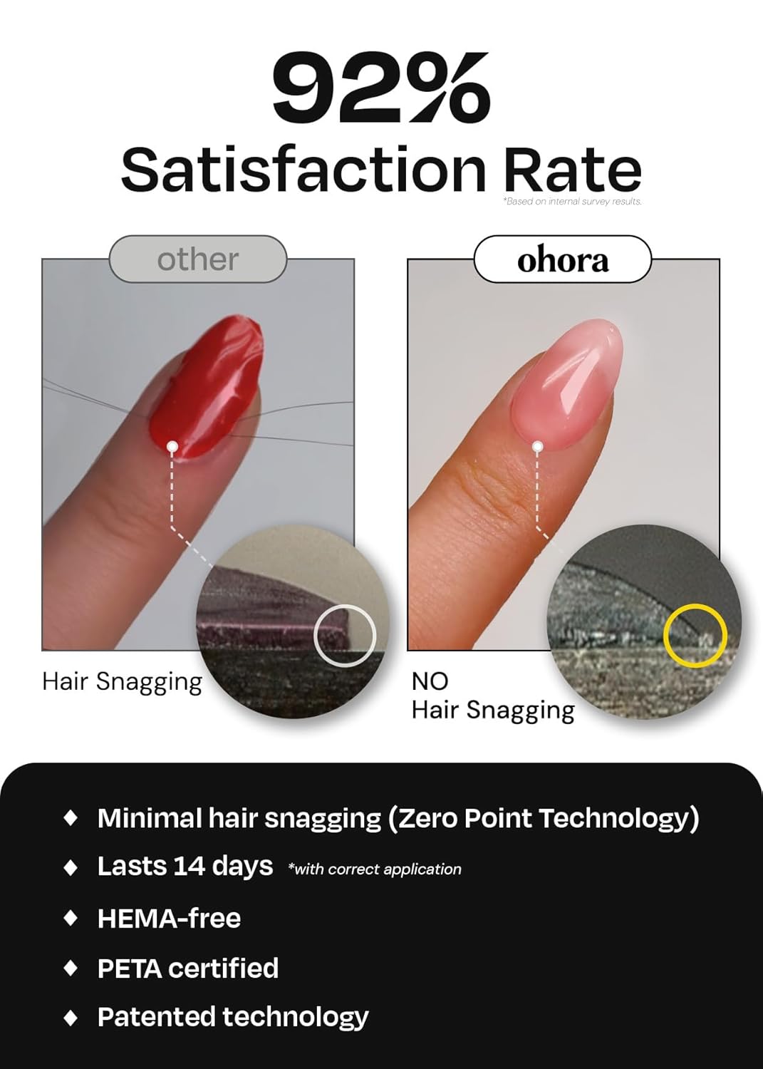ohora Semi Cured Gel Nail Strips (N Cream Glow) - Pink, Solid, Works with Any UV/LED Lamps, Salon-Quality, Long Lasting, Easy to Apply & Remove - Includes 2 Prep Pads, Nail File & Wooden Stick